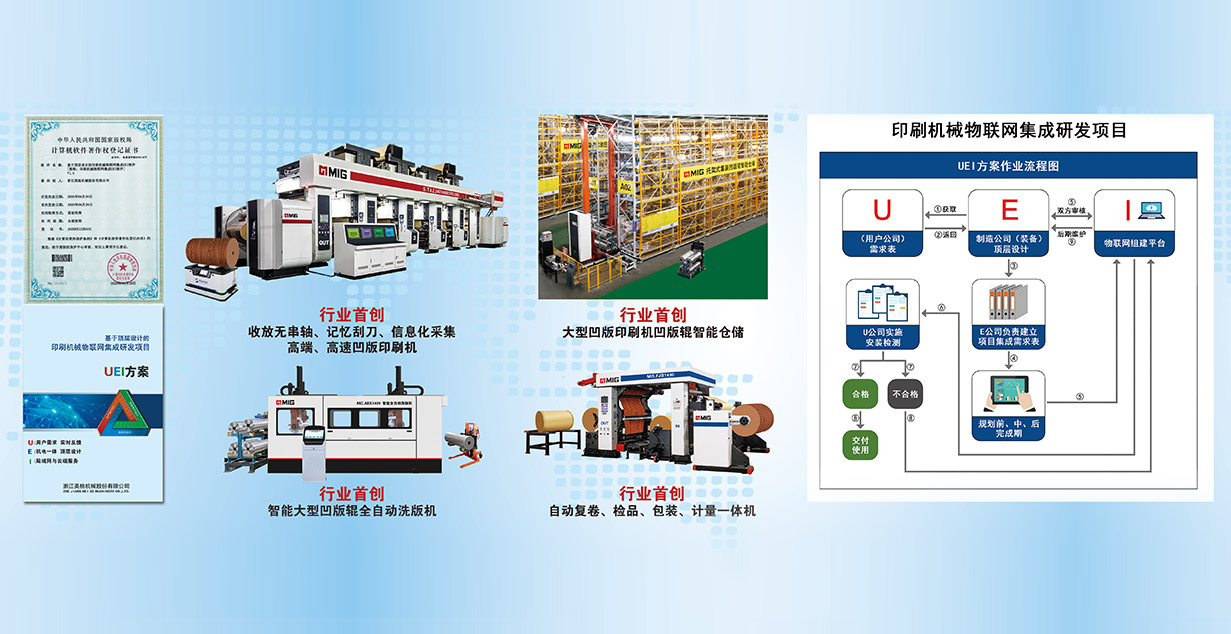Zhejiang Meige মেশিনারি কোং, লি.